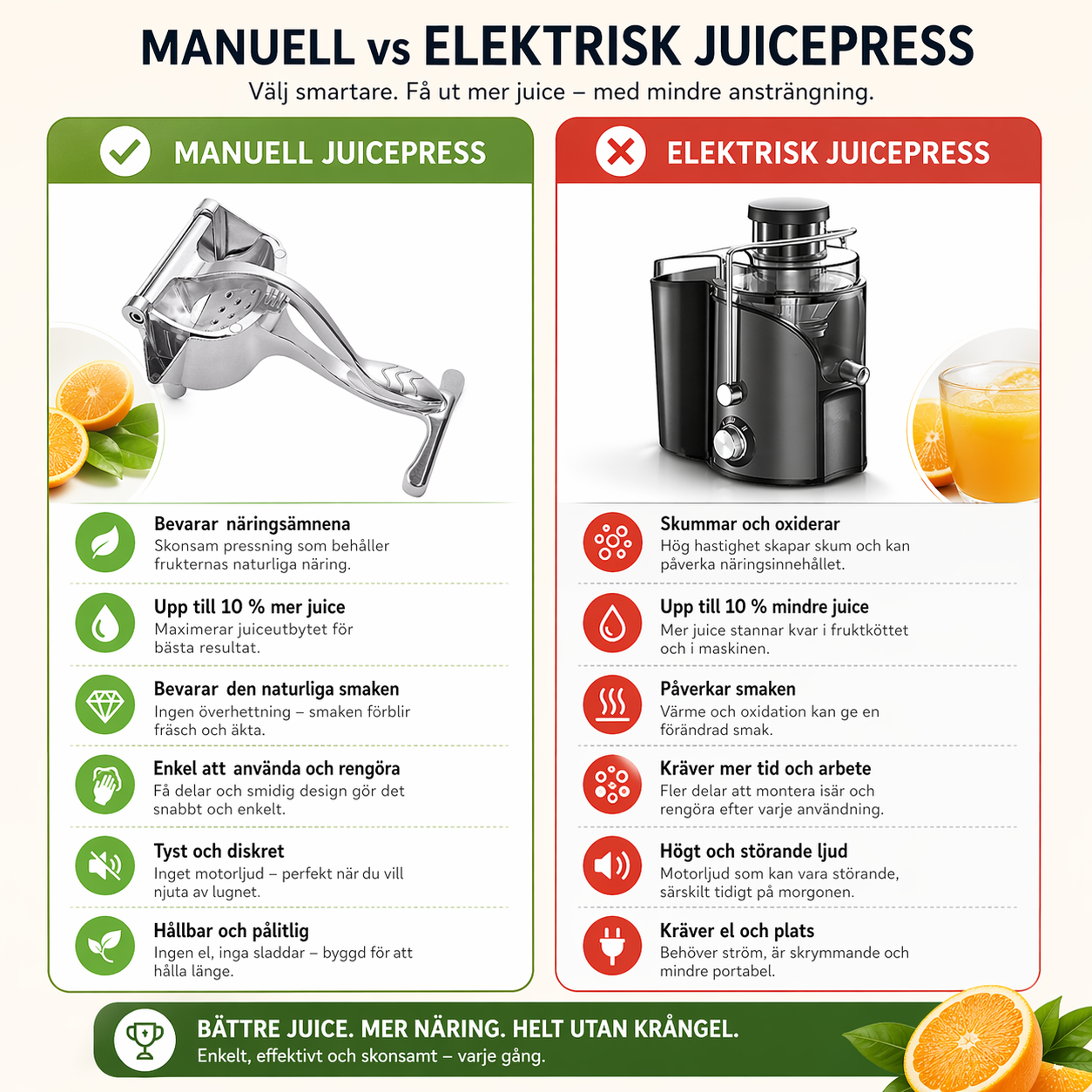 Exprimidor Manual de Frutas en Acero Inoxidable